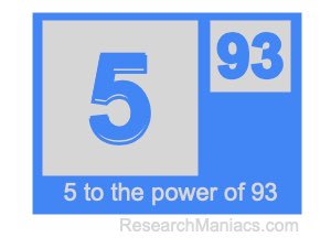 5 to the power of 93
