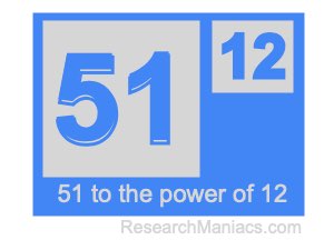 51 to the power of 12