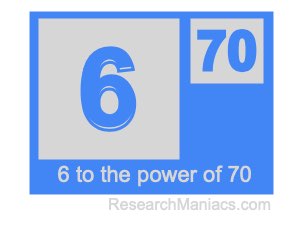 6 to the power of 70