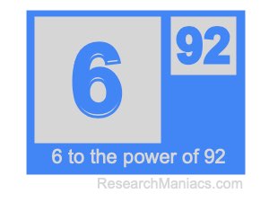 6 to the power of 92