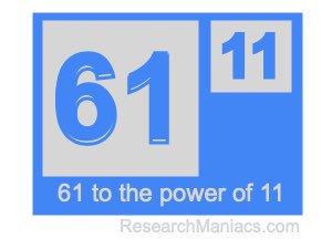 61 to the power of 11