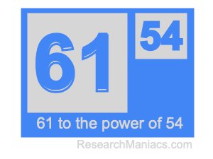 61 to the power of 54