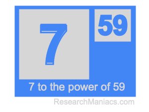 7 to the power of 59