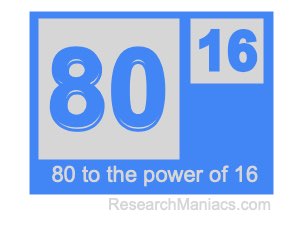80 to the power of 16
