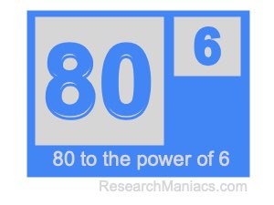 80 to the power of 6