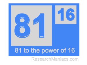 81 to the power of 16