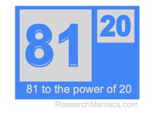 81 to the power of 20