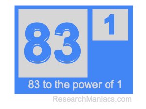 83 to the power of 1