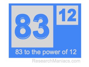 83 to the power of 12