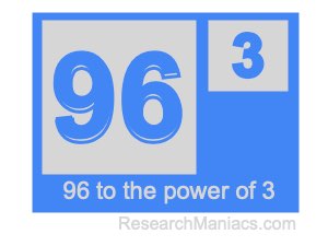 96 to the power of 3