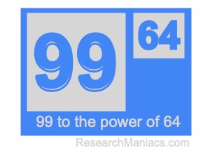 99 to the power of 64
